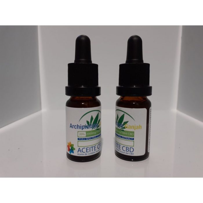 Comprar Aceite De CBD en Canarias